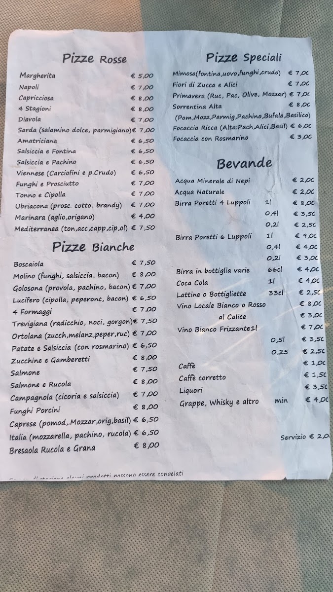 Menu Il Molino' - Ristorante Pizzeria-2