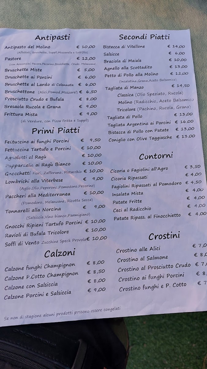 Menu Il Molino' - Ristorante Pizzeria-6