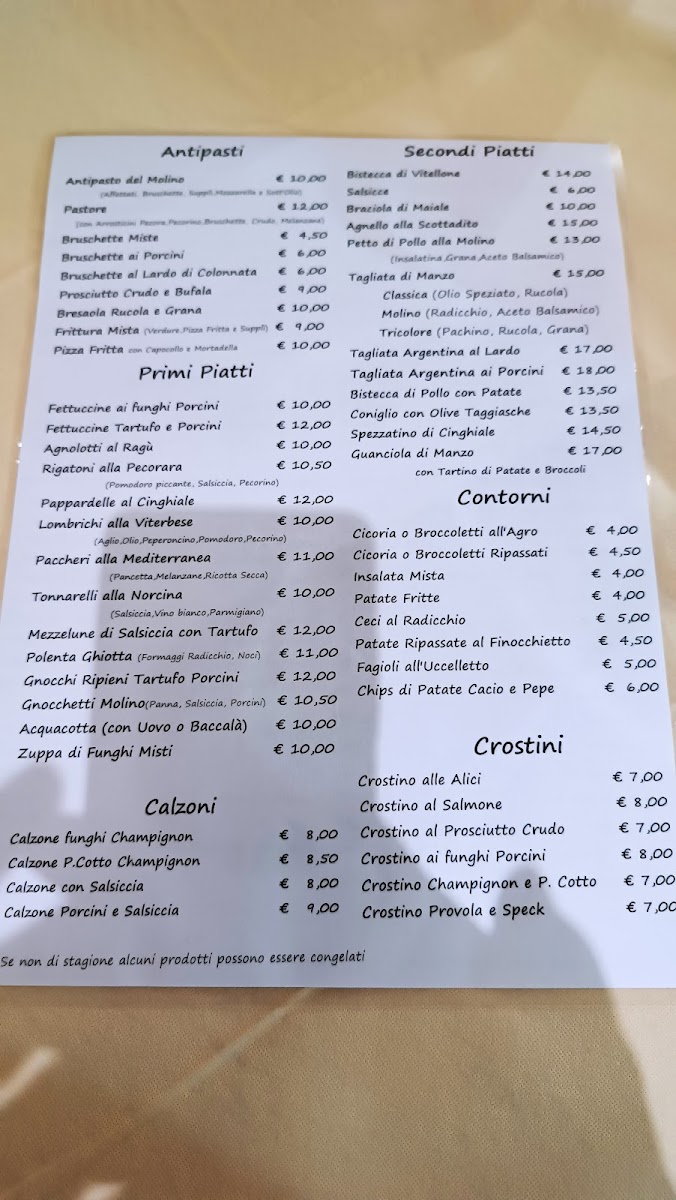 Menu Il Molino' - Ristorante Pizzeria-7